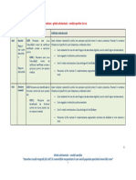 Anexa 1 Definitiile Indicatorilor OS 4.8 30.08.2016