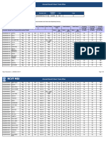 Result Sheet Trade Wise Annual