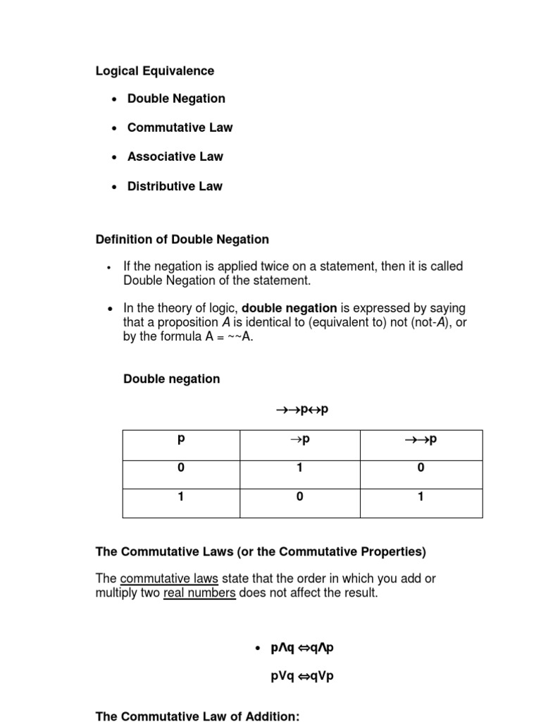 Understanding Double Negation Law | PDF