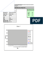 RDP 403 Levey Jennings Chart - Example