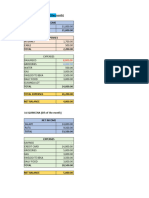 Financial Tracker JED