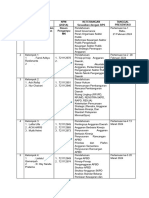 Kel Pad 2021 A-1