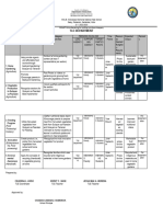 Action Plan - GUNA