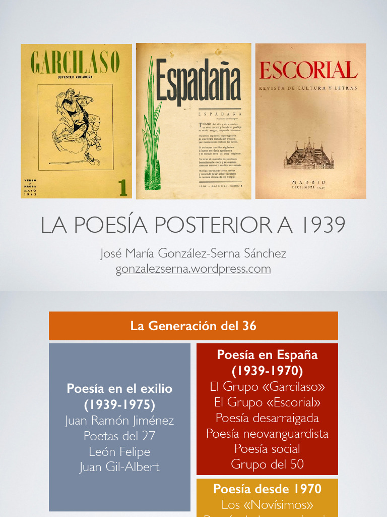 Zenda Recomienda: Poesía Completa, De Antonio Machado - Zenda