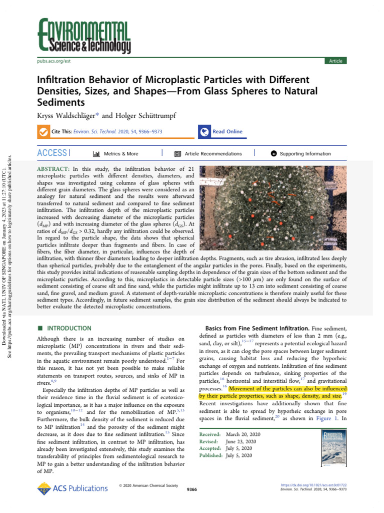 In Filtration Behavior of Microplastic Particles With Different ...