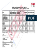 Tablas Salariales Metal 2023 Revisadas