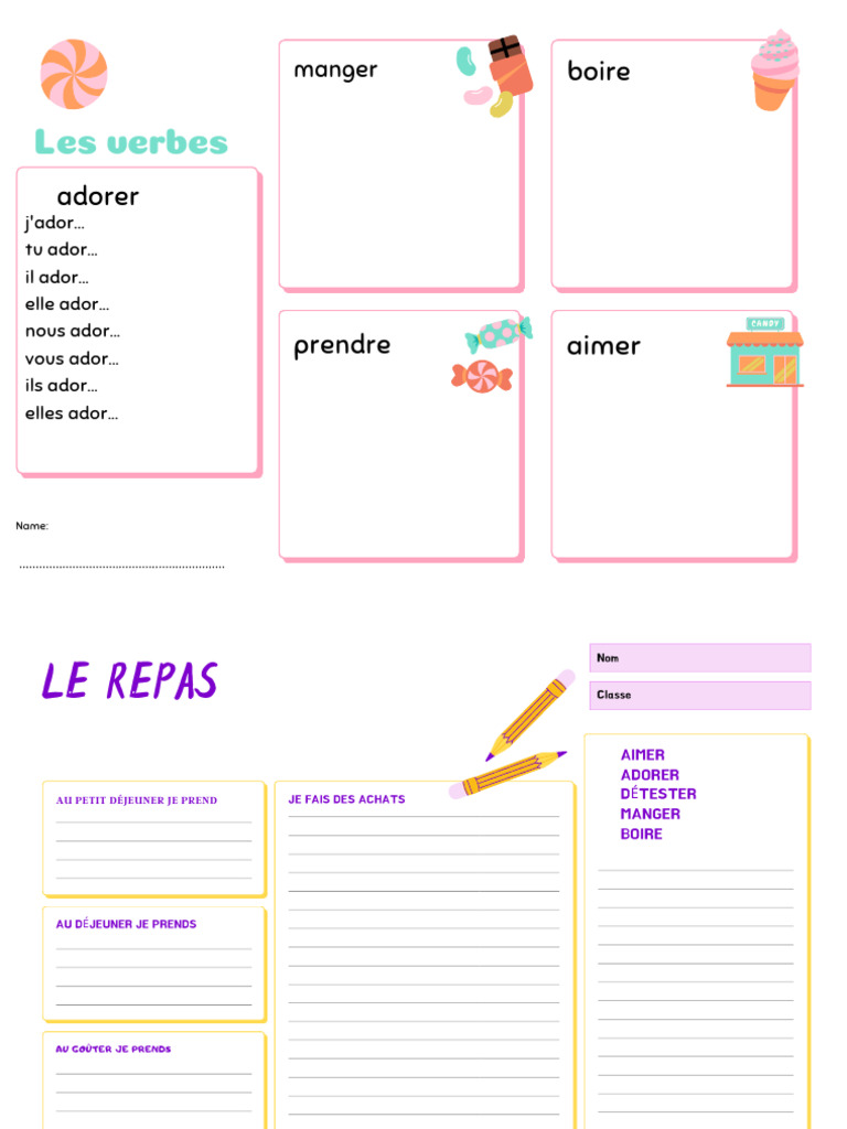 Les Repas et Verbes Associés | PDF