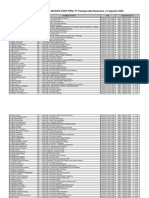 Jadwal Wawancara PAMA FGDP PRGL PT Pamapersada Nusantara - 2-3 Agt 23