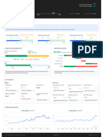 MOIL StockReport