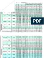 Lista de Precios Dic