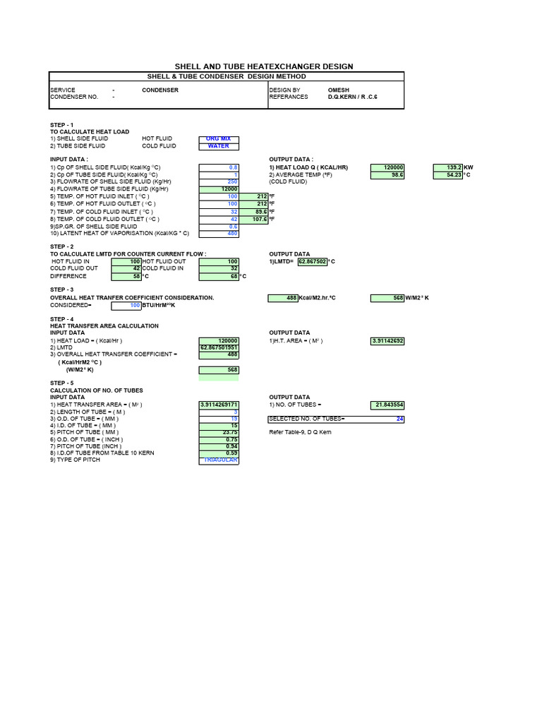 Shell and Tube Heat Exchanger Design | PDF | Reynolds Number ...