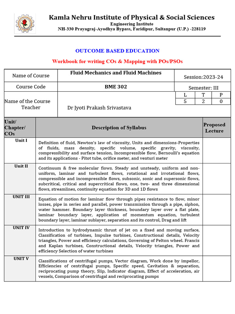 DR JPS FM 6feb - New - Format | PDF | Fluid Dynamics | Engineering