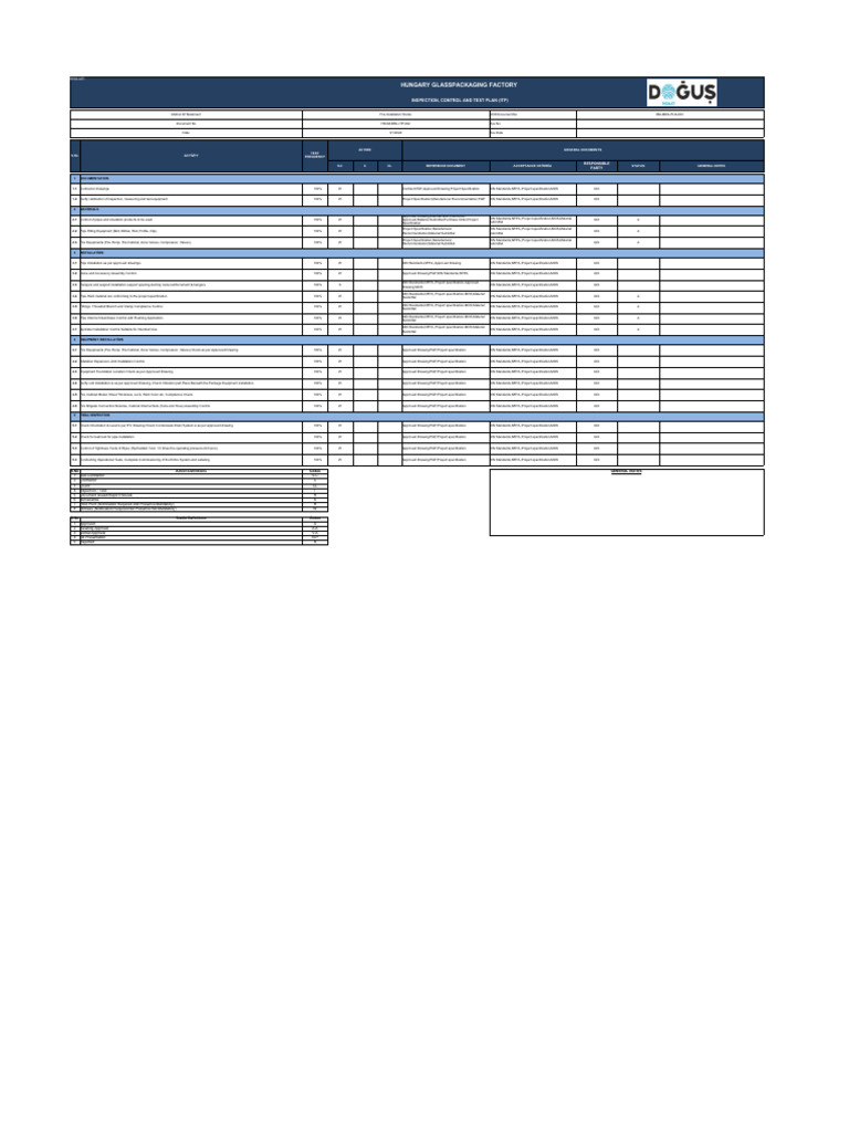 HSCM BRL ITP 002 Fire Installation Works | PDF | Pipe (Fluid Conveyance ...