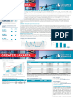 Indonesia - Greater Jakarta Condominium 2Q23