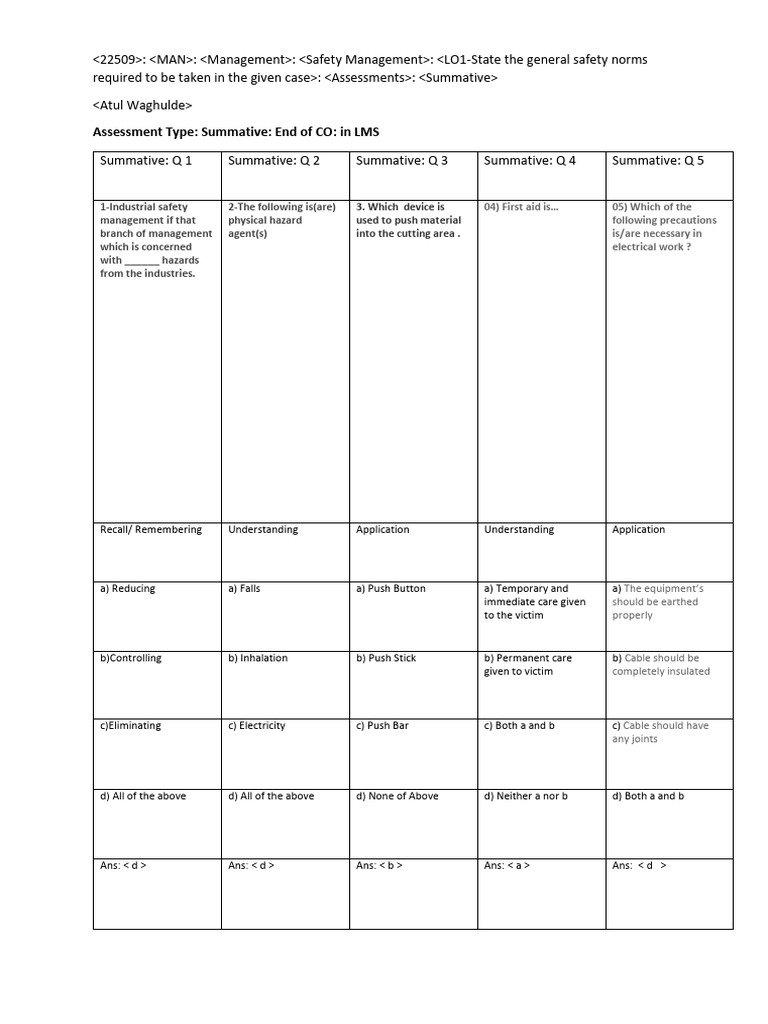 Safety Management Assessment Guide | PDF | Salary | Wage