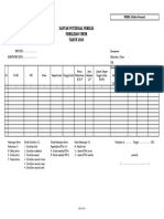 MODEL A-Daftar Potensial