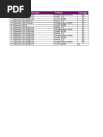 07d31c8d62ed467d81f3a65b6d29112e | PDF | Chapeau | Chaussure