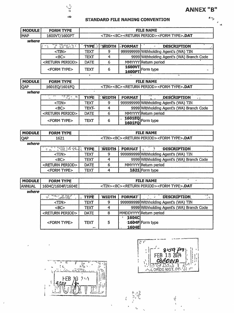 RMC No. 25-2024 - Annex B | PDF