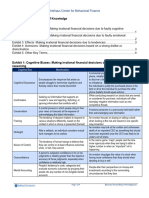 Behavioral Finance Body of Knowledge