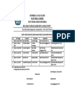 Daftar Pelayan SHEJA SCHOOL 