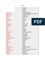 Vocabulario 2 Eval Traducido