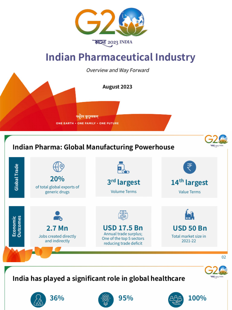 Indian Pharmaceutical Industry Overview & Way Forward | PDF