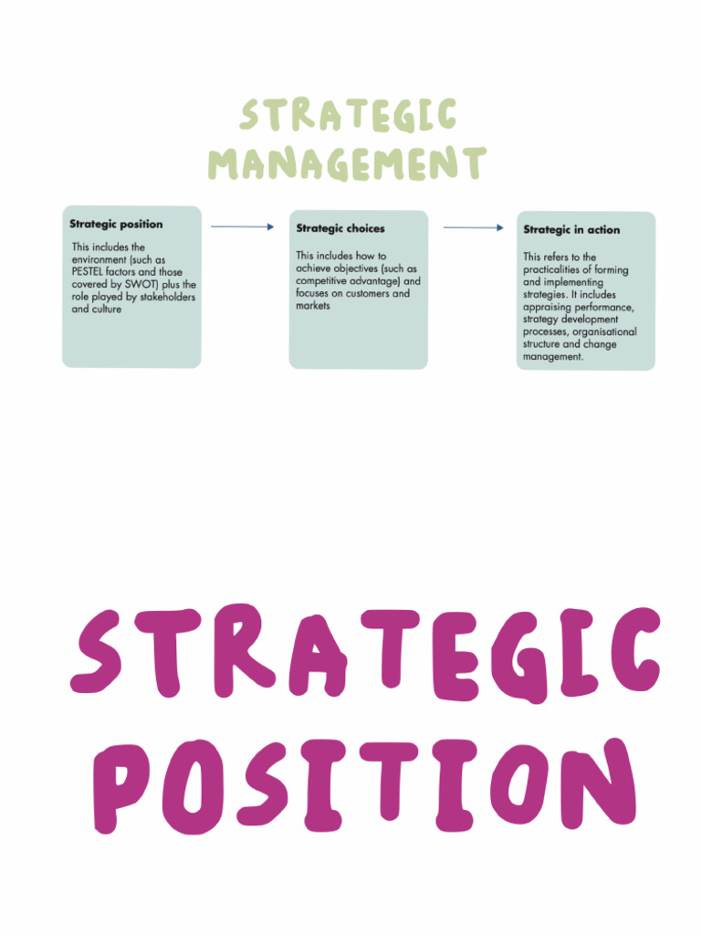 SBL Full Model | PDF