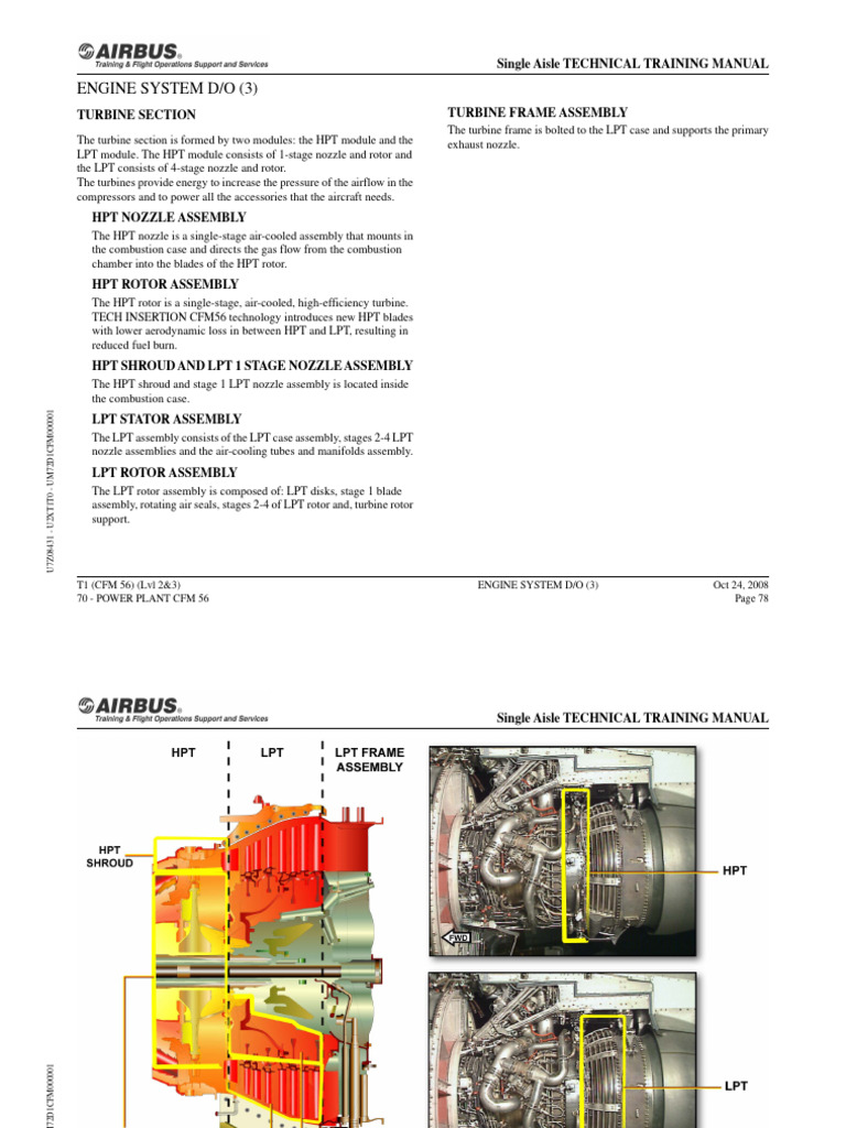 Turbine Section | PDF | Turbine | Gas Technologies