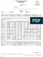 Parkview City, Lahore: Plot Price