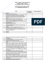 NAAC Dept Files Audit Checklist