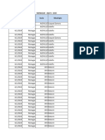 Plan de Distribución - PlatoServido - Monagas - Abril1