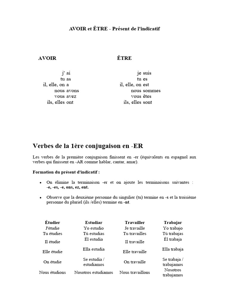 Conjugaison des verbes AVOIR et ÊTRE | PDF | Verbe | Morphologie