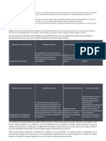 La Práctica de La Auditoría. Grupo.M6