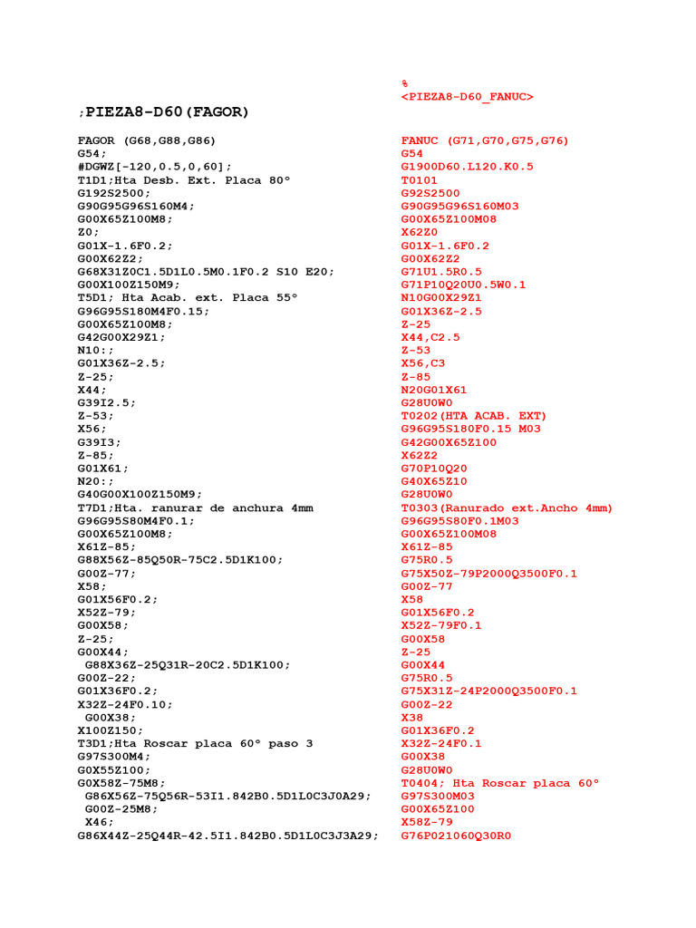 FANUC G-Code Programming Guide | PDF