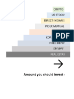 Pyramid Investing