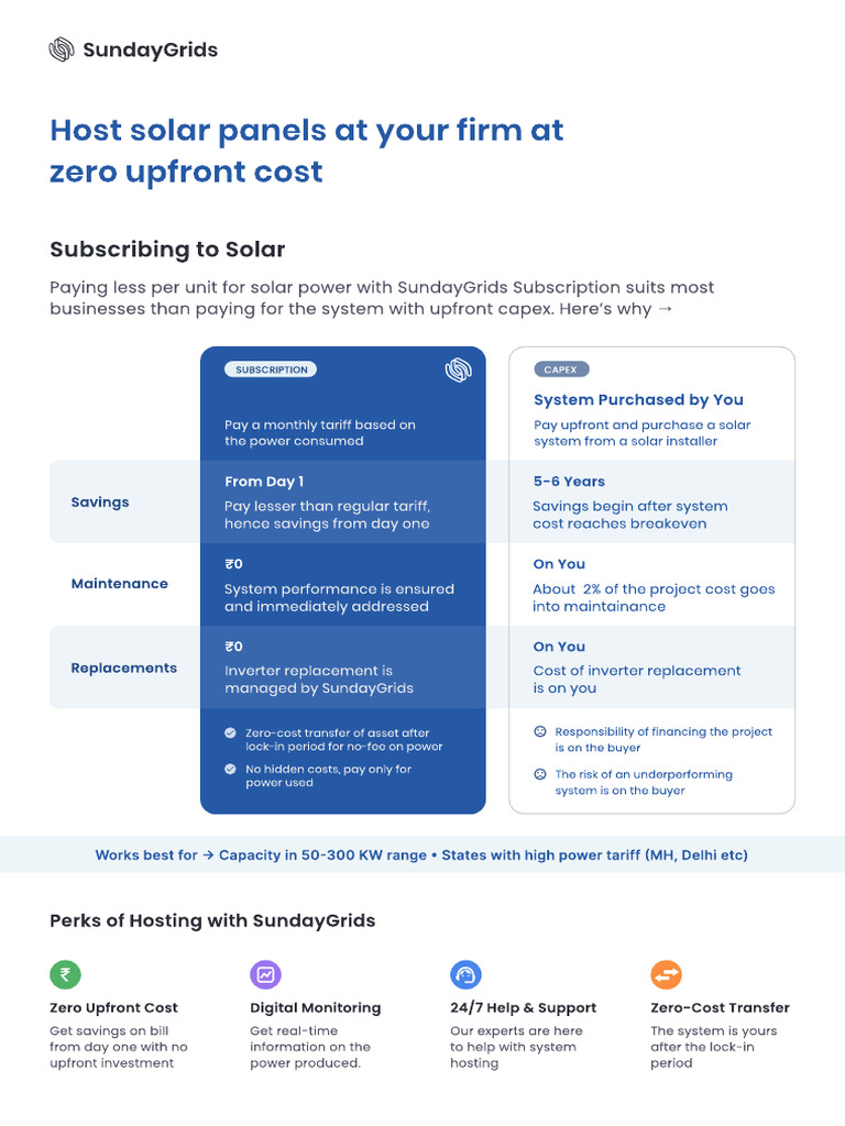 Zero-Cost Solar Panel Hosting for Businesses | PDF | Solar Power ...