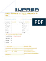 Survey Equipment List