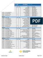 01 Juvenil Sub 19calendario Oviedo Cup 2024