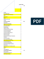 IDX-Classification Ticker