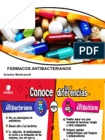 Fármacos Antibacterianos