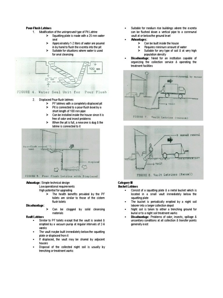 Latrines Sanitation Toilet Free 30day Trial Scribd