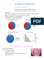 Clase 5 Neoplasias Benignas