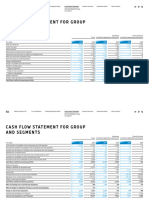 Cash Flow Statement For Group and Segments