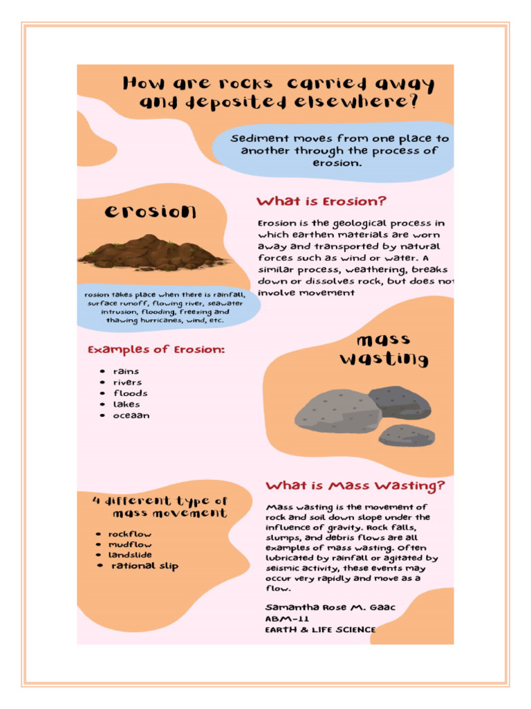 EROSION NOTES PDF visual data 2