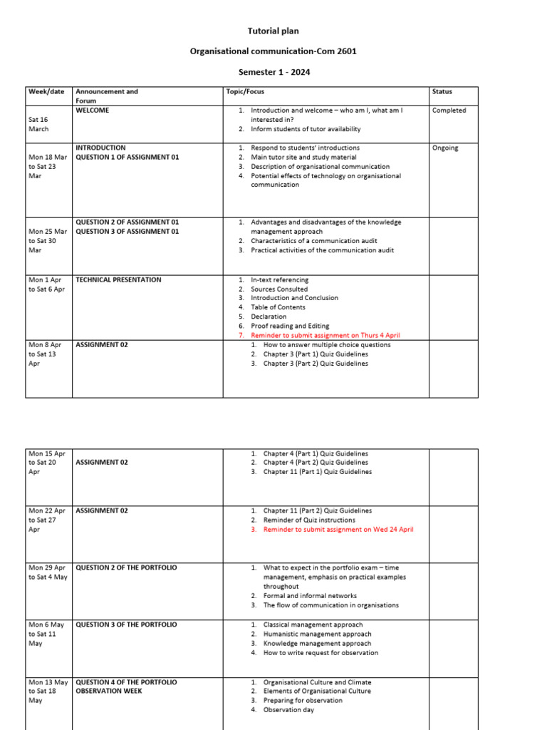 COM2601 Tutorial Plan 1st Sem 2024 | PDF | Sat | Communication