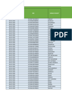 Lajuk Bulan Januari Pos 1 2024 Posbindu Puskesmas Kedungsolo