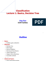 Classification Basics