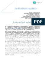 Encuesta Contanos para Cuidarte. Análisis de Resultados