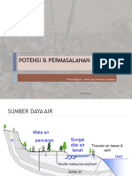 #2 Materi PSDA 2024