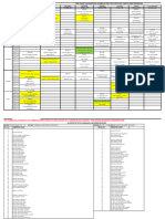 Yapi Yapi-İnşaat Müh. Yapi Malz. Geoteknik Mekanik FZ-89 - C1-029 C Blok 1-029 Yap Malz - Lab. G Blok 1-176 C1-029-C2-004